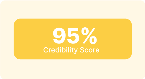 95% Credibility Score