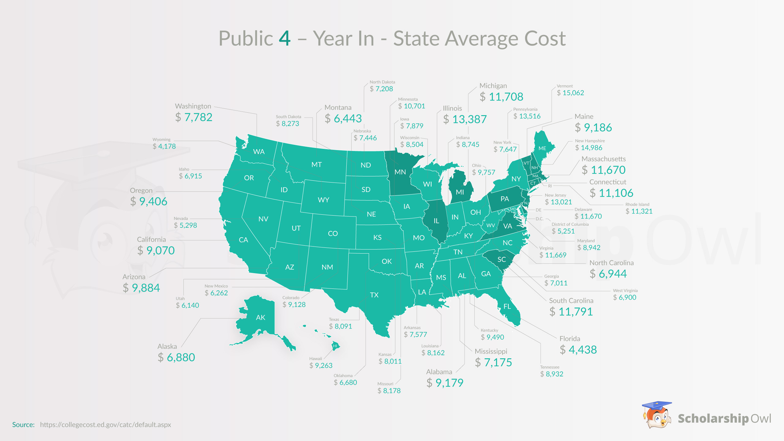 Penn State Tuition Out Of State 2025 - Orel Janeczka