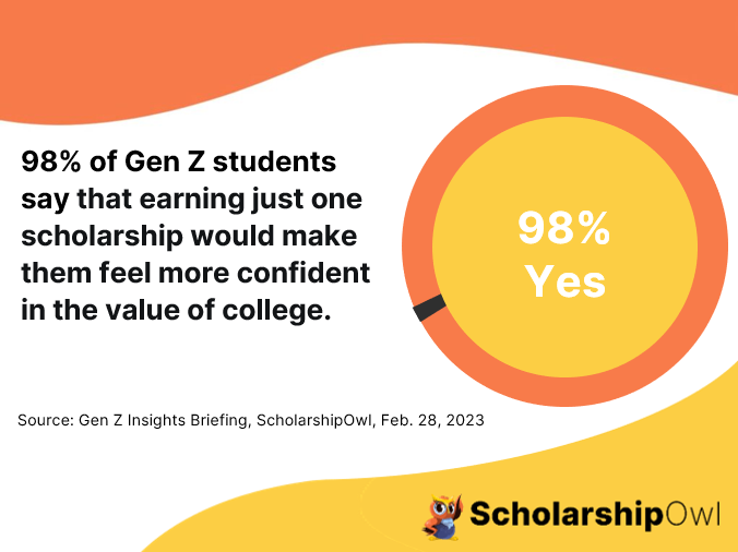 Would earning one scholarship make you feel more confident?