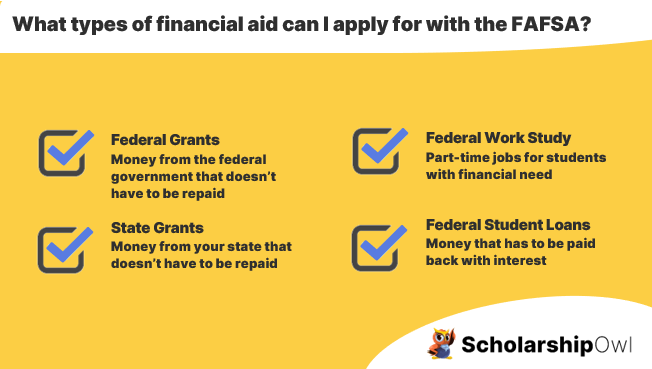What types of financial aid can I apply for with the FAFSA?