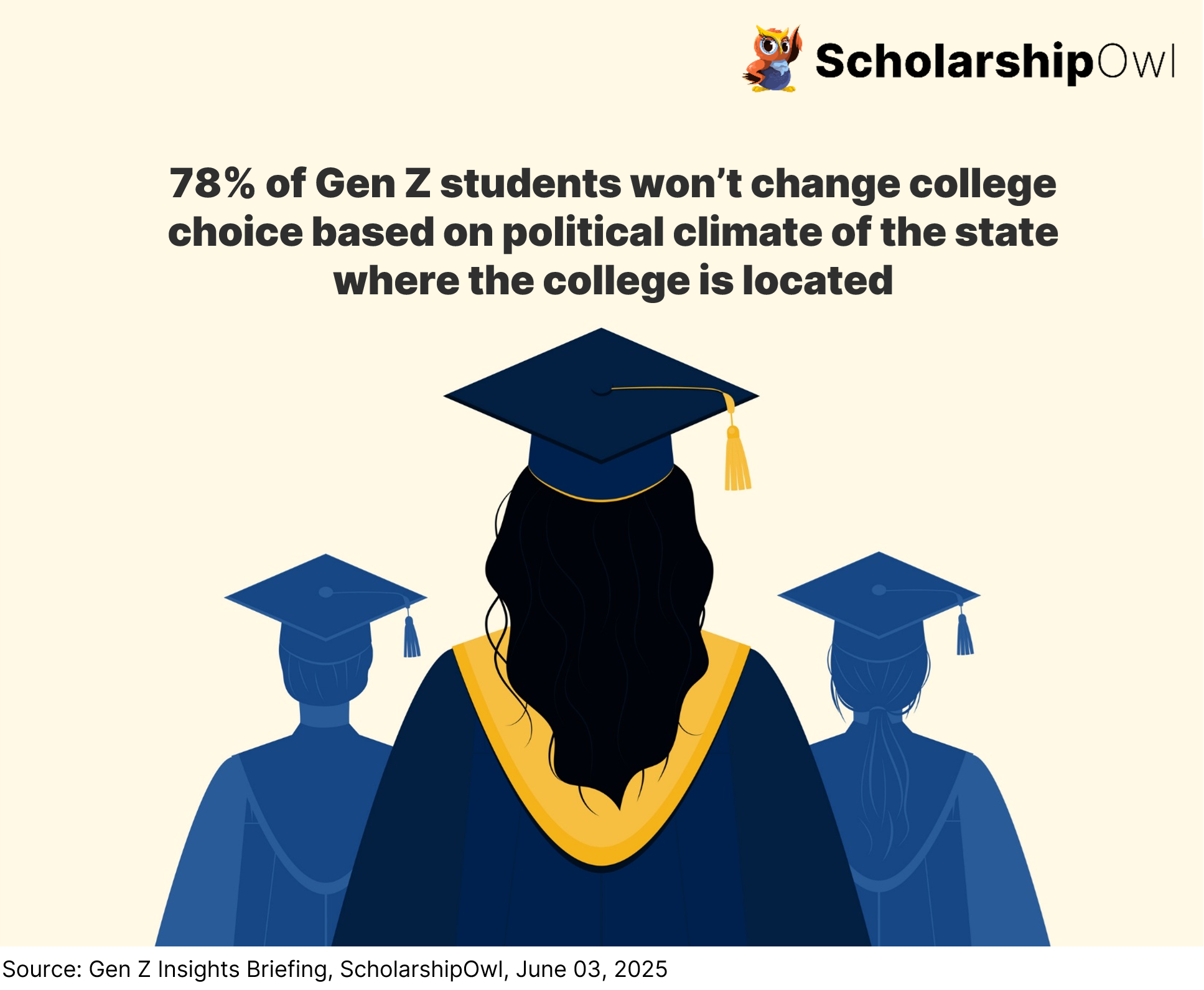 May 2025 stat1 - how politics shape college choice