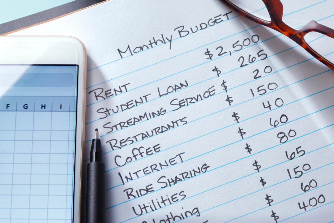 budget