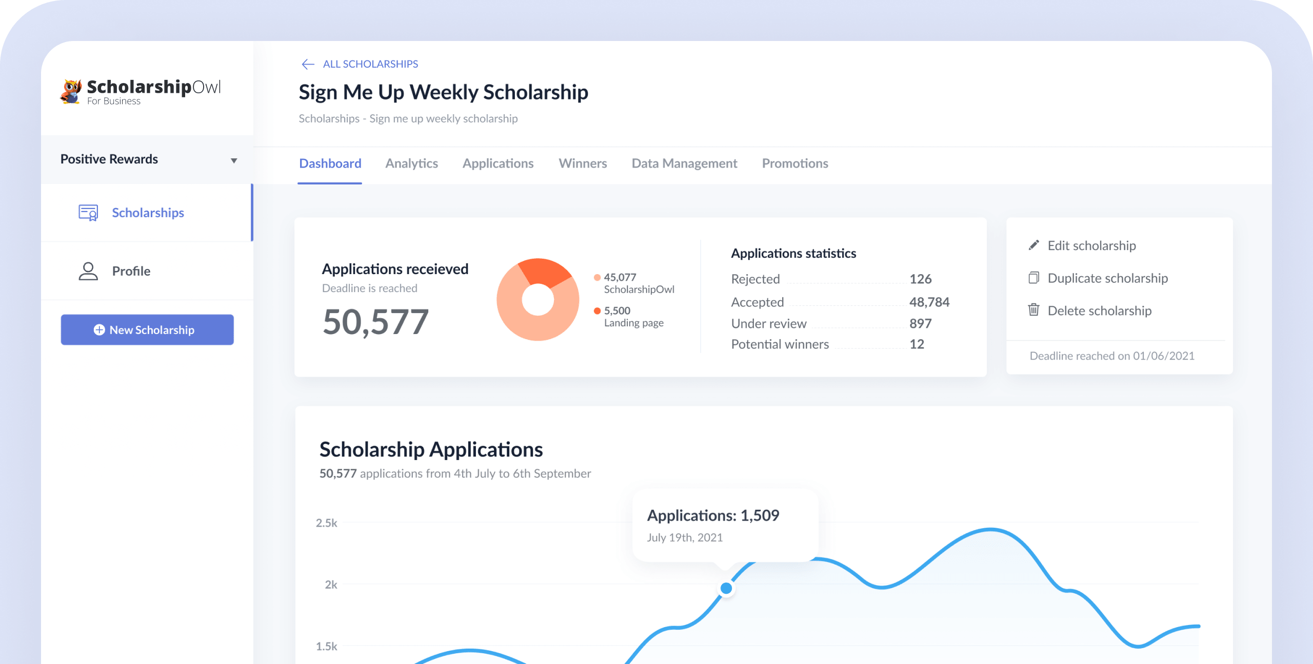 Scholarship app