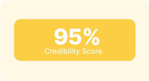 Credibility scores